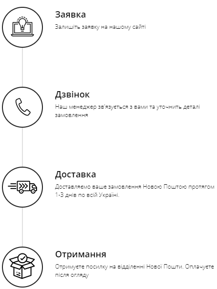 Універсальний тримач для телефонів із прищіпкою